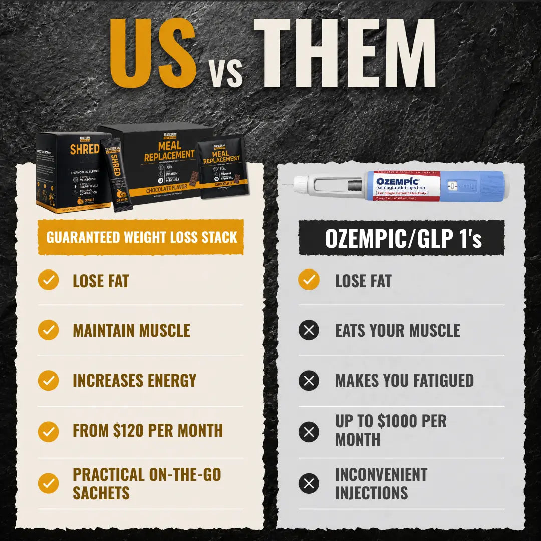 Guaranteed Weight Loss Stack