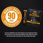 Guaranteed Weight Loss Stack