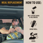 Guaranteed Weight Loss Stack